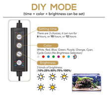 Load image into Gallery viewer, Hygger LED Light- HG978-42W
